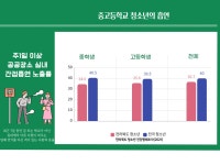 전북특별자치도교육청 학교건강증진교육센터