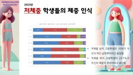 전북특별자치도교육청 학교건강증진교육센터