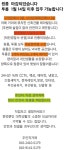 전북대학교 | 이가람