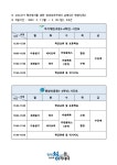 청소년방과후아카데미 게시판 게시판(상세보기)