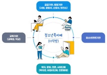 청소년북카페란? - 장락청소년문화의집