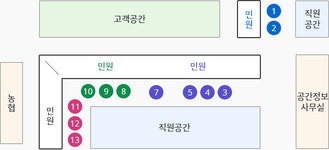 민원실안내 - 역동적이고 새로운 경제도시! 제천