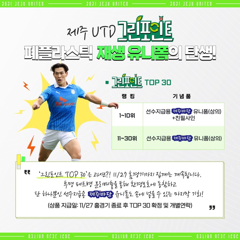 제주 유나이티드, 수비수 최원창 영입…수비라인 강화로 팀 전력 향상 기대