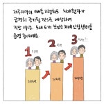 치매안심센터 - 제주특별자치도 치매안심센터 | 제주특별자치도청