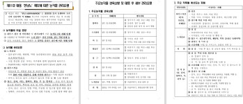 제11호 태풍 힌남도 통과 예상에 따른 농작물 관리요령 알림 - 제주의 마을 서귀포 서호동