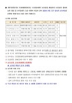 [제주특별자치도 인재개발원] 2019년 9월중 도민정보화교육 수강생 모집 안내 - 제주특별자치도 [제주특별자치도 인재개발원] 2019년 9월중...