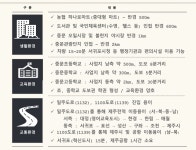 오일장신문닷컴