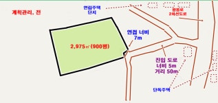 오일장신문