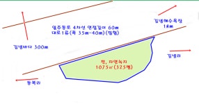 오일장신문
