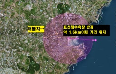 오일장신문