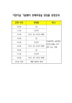 별빛누리공원>커뮤니티>공지사항 - 제주시