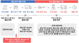전북도청
