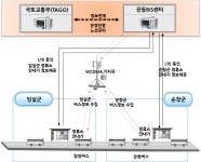 전북도청