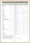 전북소식 > 공지사항 > 전북특별자치도 > 상세 | 전북특별자치도