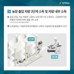 전북소식 > 쏙쏙도정소식 > 상세 | 전북특별자치도