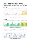 전북소식 > 공지사항 > (구)부서소식 > 상세 | 전북특별자치도