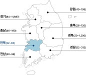 투자매력 > 전북의 투자매력 | 전북경제포털