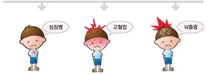 정읍시청