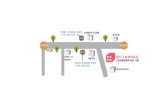 용산구, 평생학습관 및 한남동도서관 개관 - 전국매일신문 - 전국의 생생한 뉴스를 ‘한눈에’ 용산구, 평생학습관 및 한남동도서관 개관