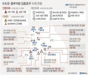 수마 할퀸자리 진흙·쓰레기 뒤범벅…충남지역 응급복구 시작 - 전국매일신문 - 전국의 생생한 뉴스를 ‘한눈에’ 수마 할퀸자리 진흙·쓰레기... 
