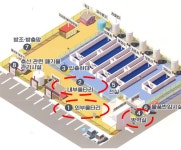 강원도, 축산차량 출입통제 남부권역 양돈농가로 확대 실시 - 전국매일신문 - 전국의 생생한 뉴스를 ‘한눈에’ 강원도, 축산차량 출입통제... 