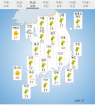 내일날씨, 밤부터 비온다 서울날씨 대구33도 폭염, 오늘날씨 - 전국매일신문 - 전국의 생생한 뉴스를 ‘한눈에’ 내일날씨, 밤부터 비온다... 