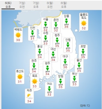 오늘날씨, 대구36도 입추폭염 '서울 주말날씨' - 전국매일신문 - 전국의 생생한 뉴스를 ‘한눈에’ 오늘날씨, 대구36도 입추폭염 '서울 주말날씨'