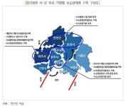 신성장동력 수소산업 통해 경기북부 지역경제 활성화 - 전국매일신문... 뉴스를 ‘한눈에’ 신성장동력 수소산업 통해 경기북부 지역경제 활성화