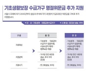 금천구, 저소득 주민 명절 위문금 지원 확대 - 전국매일신문 - 전국의 생생한 뉴스를 ‘한눈에’ 금천구, 저소득 주민 명절 위문금 지원 확대