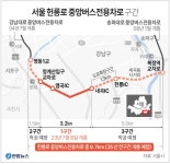 서울 헌릉로 청계산입구∼내곡IC 중앙버스차로 8일 개통 - 전국매일신문 - 전국의 생생한 뉴스를 ‘한눈에’ 서울 헌릉로 청계산입구∼내곡IC... 