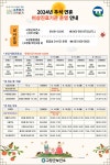 고창군, 추석 연휴 비상진료체계 가동 - 전국매일신문 - 전국의 생생한 뉴스를 ‘한눈에’ 고창군, 추석 연휴 비상진료체계 가동