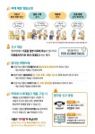 수원시, 경로당 대상 ‘떴다방’ 피해 예방 집중 홍보 - 전국매일신문... 뉴스를 ‘한눈에’ 수원시, 경로당 대상 ‘떴다방’ 피해 예방 집중 홍보