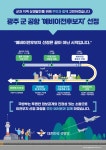 전남광주통합특별시(구)전라남도청 | 분야별 정보 | 일자리ㆍ경제 | 무안국제공항 활성화 | 광주 군 공항 이전 절차 전남광주통합특별시(구)... 