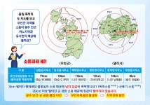 전남광주통합특별시(구)전라남도청 | 분야별 정보 | 일자리ㆍ경제 | 무안국제공항 활성화 | 광주 민간·군 공항 통합이전 전남광주통합특별시(구)... 