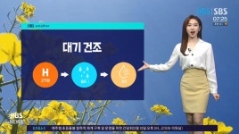 JIBS | 뉴스 다시 보기 [제주날씨] 환절기 일교차 11도 ↑..대기 건조, 화재  주의!