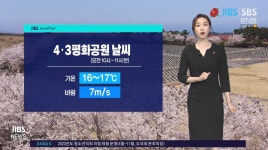 JIBS | 뉴스 다시 보기 [제주날씨] 4.3 평화공원, 맑고 온화한 기운
