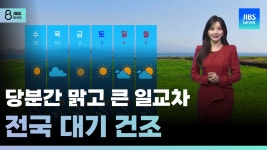 JIBS | 뉴스 다시 보기 [제주날씨] 맑고 따뜻, 낮 동안 강한 자외선 유의!