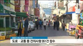 JIBS | 전체 뉴스기사 서귀포시민 도로.교통 가장 불편