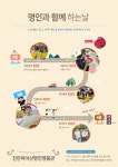 진안마이산명인명품관 - 소통 > 공지사항