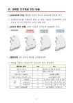 문서뷰어