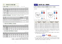 문서뷰어