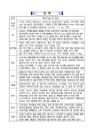 문서뷰어
