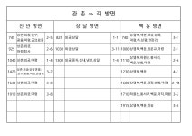 문서뷰어