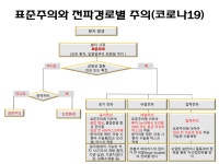 문서뷰어
