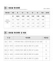 문서뷰어