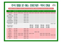 새로운 시작으로 성공시대를 열어가는 미래진안 : 열린광장 > 보건소 소식 > 공지사항 상세보기