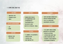 새로운 시작으로 성공시대를 열어가는 미래진안 : 용담면 > 소통/참여 > 자유게시판 상세보기