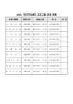 새로운 시작으로 성공시대를 열어가는 미래진안 : 주천면 > 주민자치센터 > 프로그램 안내 상세보기