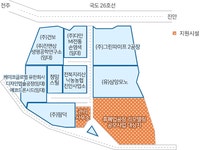 진안군청 : 분야별 정보 > 경제/기업/산업 > 농공단지 > 진안연장산업단지