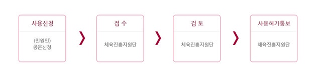 시설정보 > 체육시설 > 화랑관 > 대관안내 | 체육진흥과 진천군청